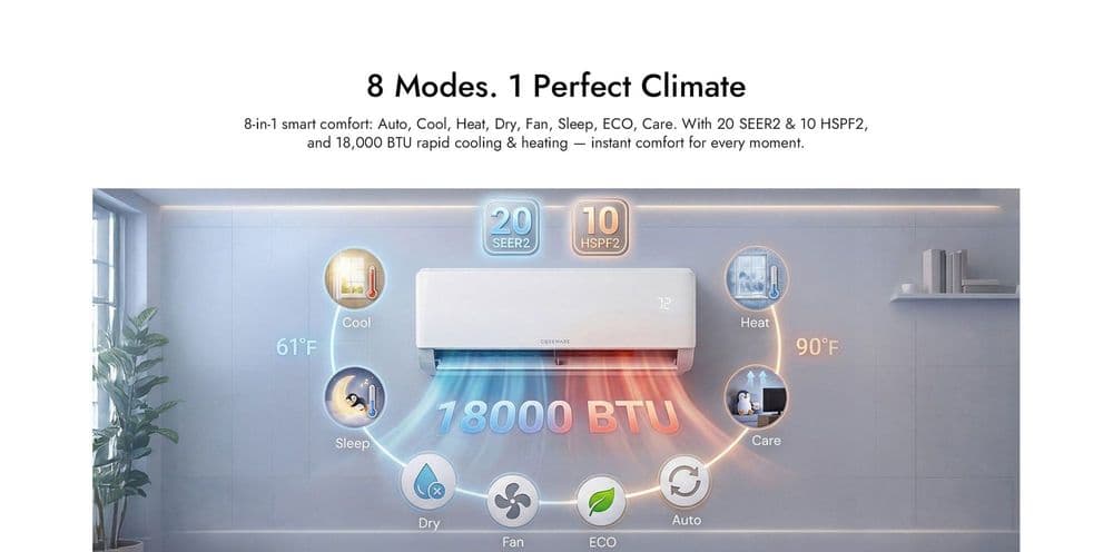 Cozeware Review 2026: AI-Powered Mini Splits Tested