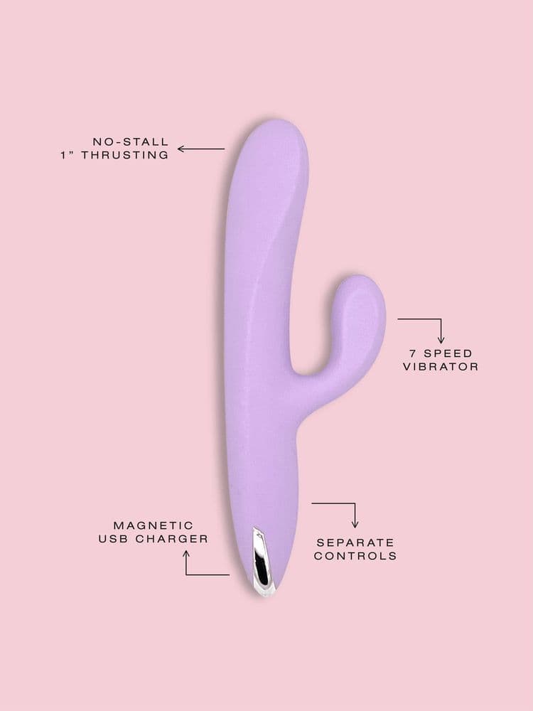 Velvet Co (Velvet Thruster) Review 2026