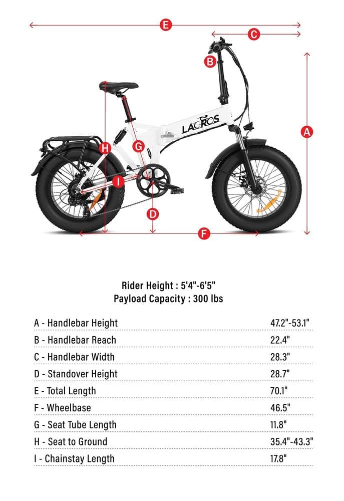 Lacros Ebike Review 2026: Is the Pinecone Foldable E-Bike Worth It?