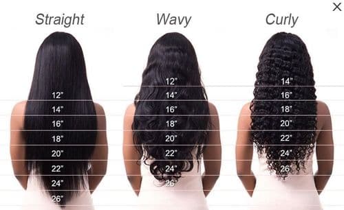 Geeta Hair Review 2026: Are These Glueless Virgin Hair Wigs Worth It?